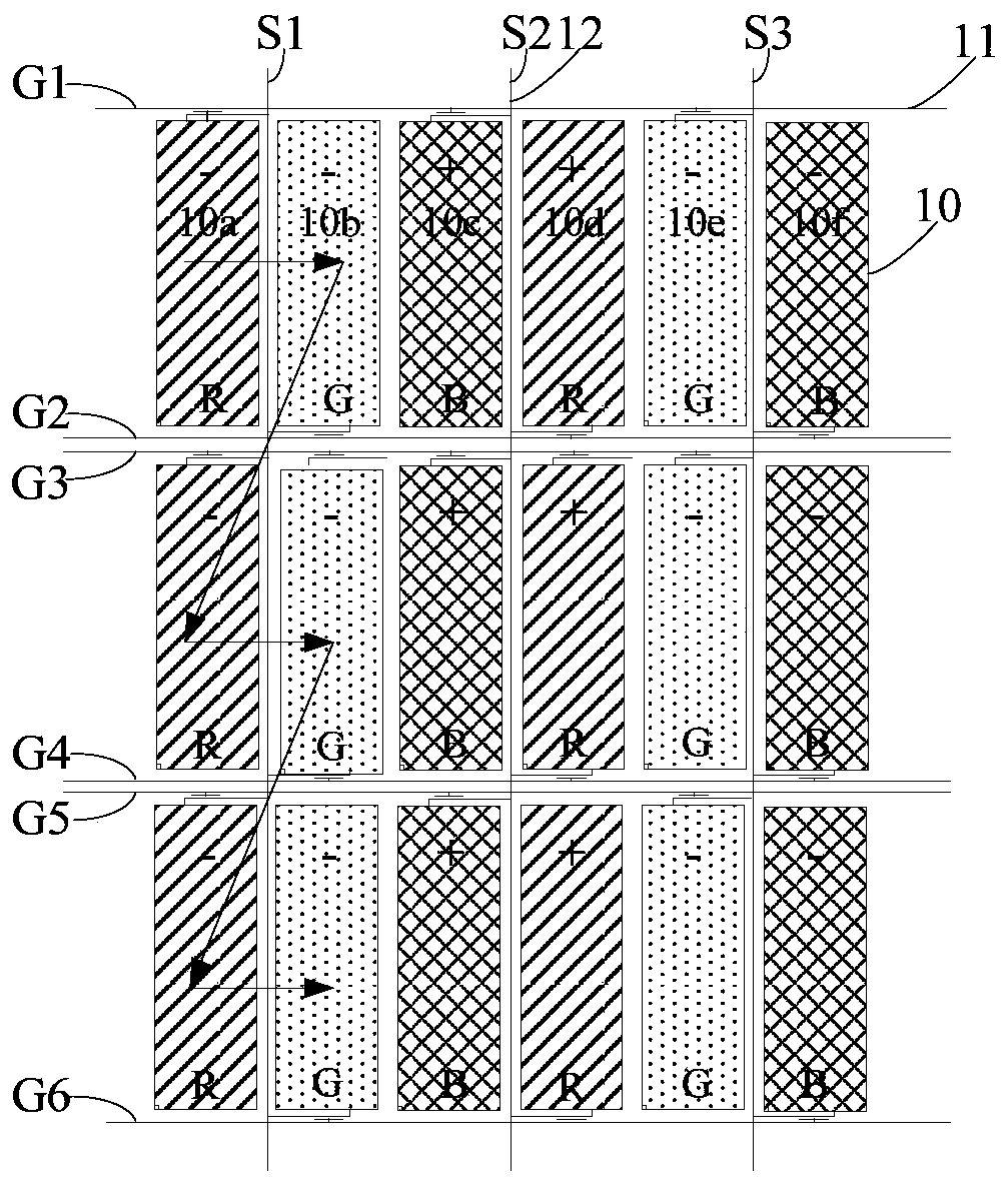 A display driving method of a liquid crystal display panel and the liquid crystal display panel