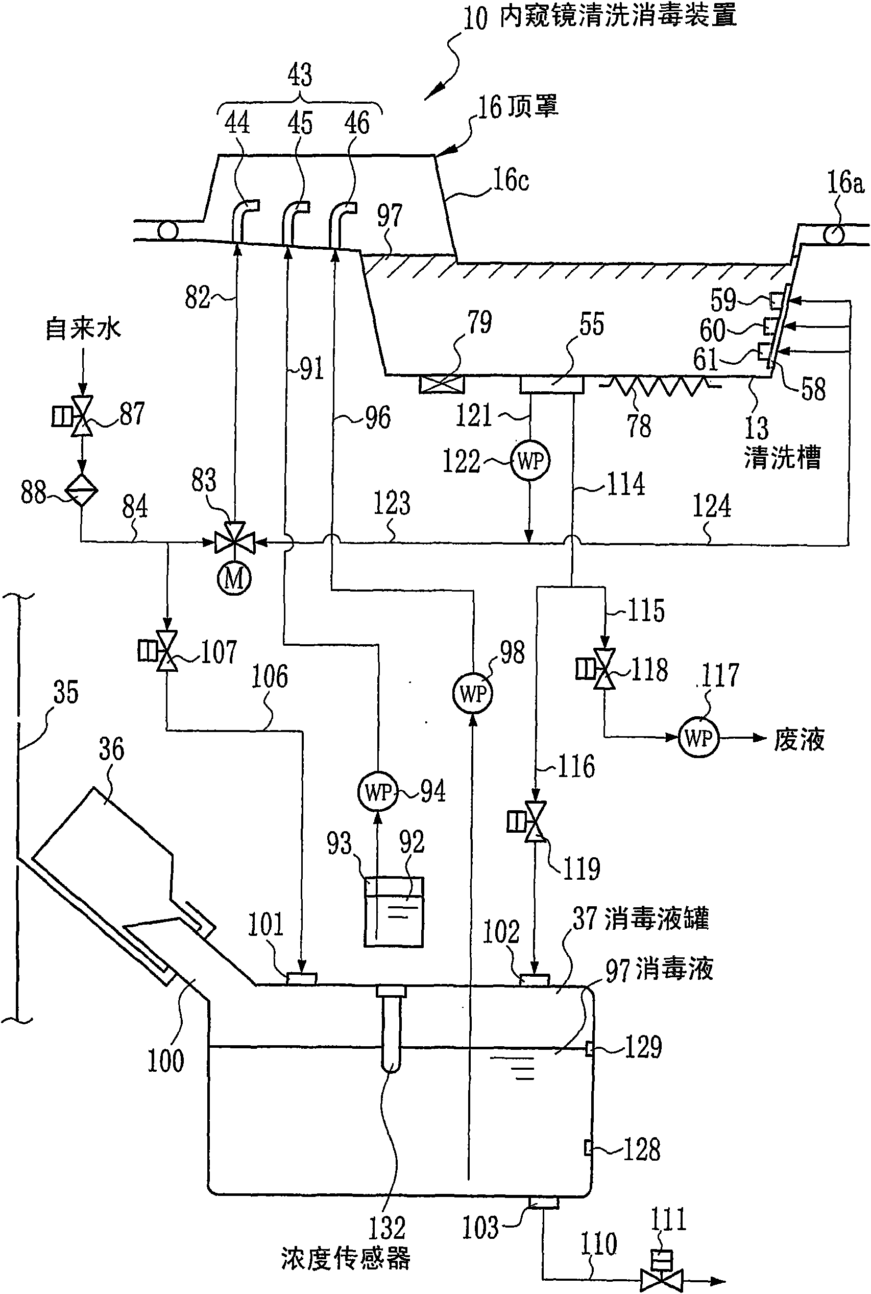 Disinfection device