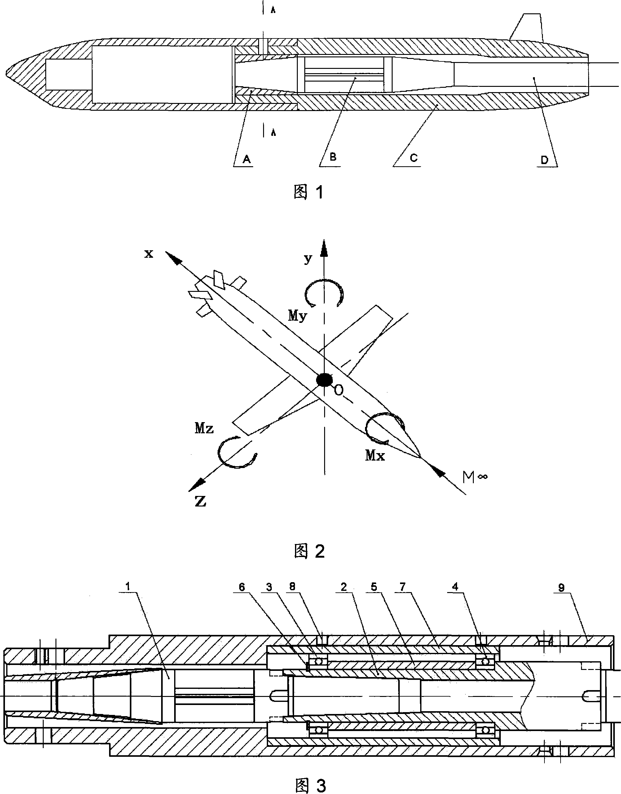 Balance system with inhibition structure