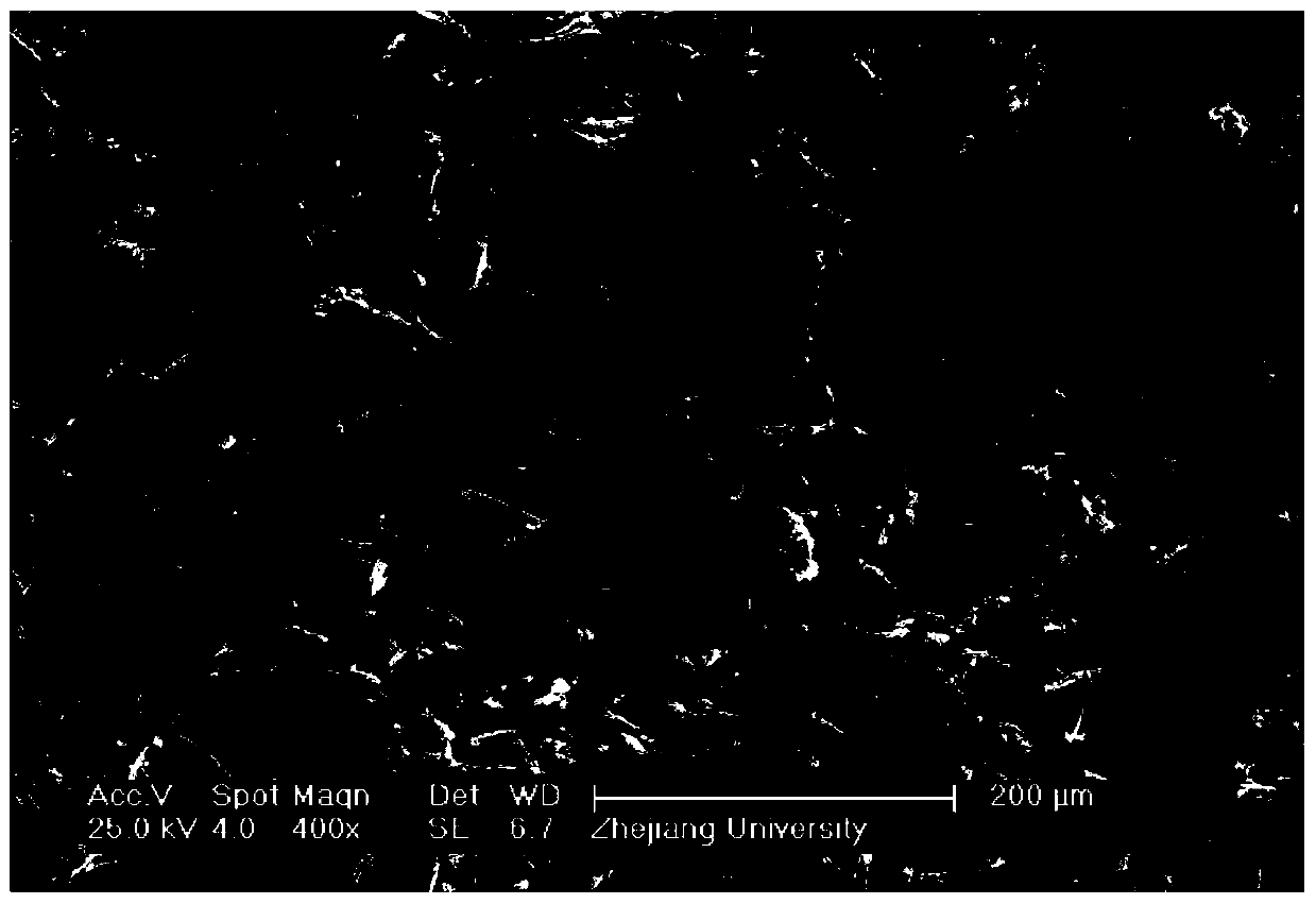 Green and environment-friendly method for preparing silk fibroin powder