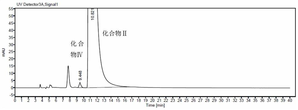 Method for detecting tofacitinib chiral intermediates and enantiomer thereof