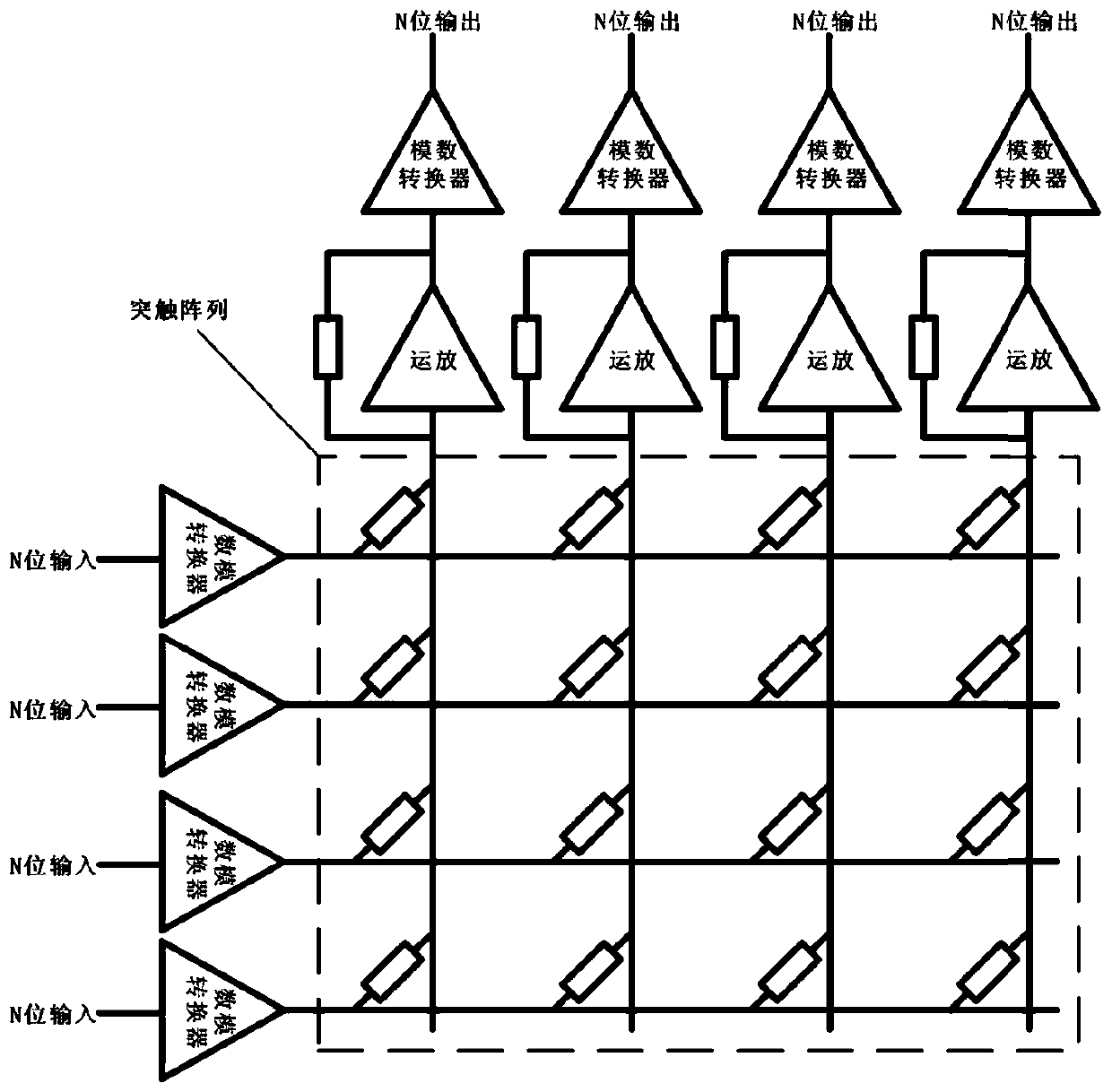 Neuromorphic calculation circuit based on multi-bit parallel binary synaptic array