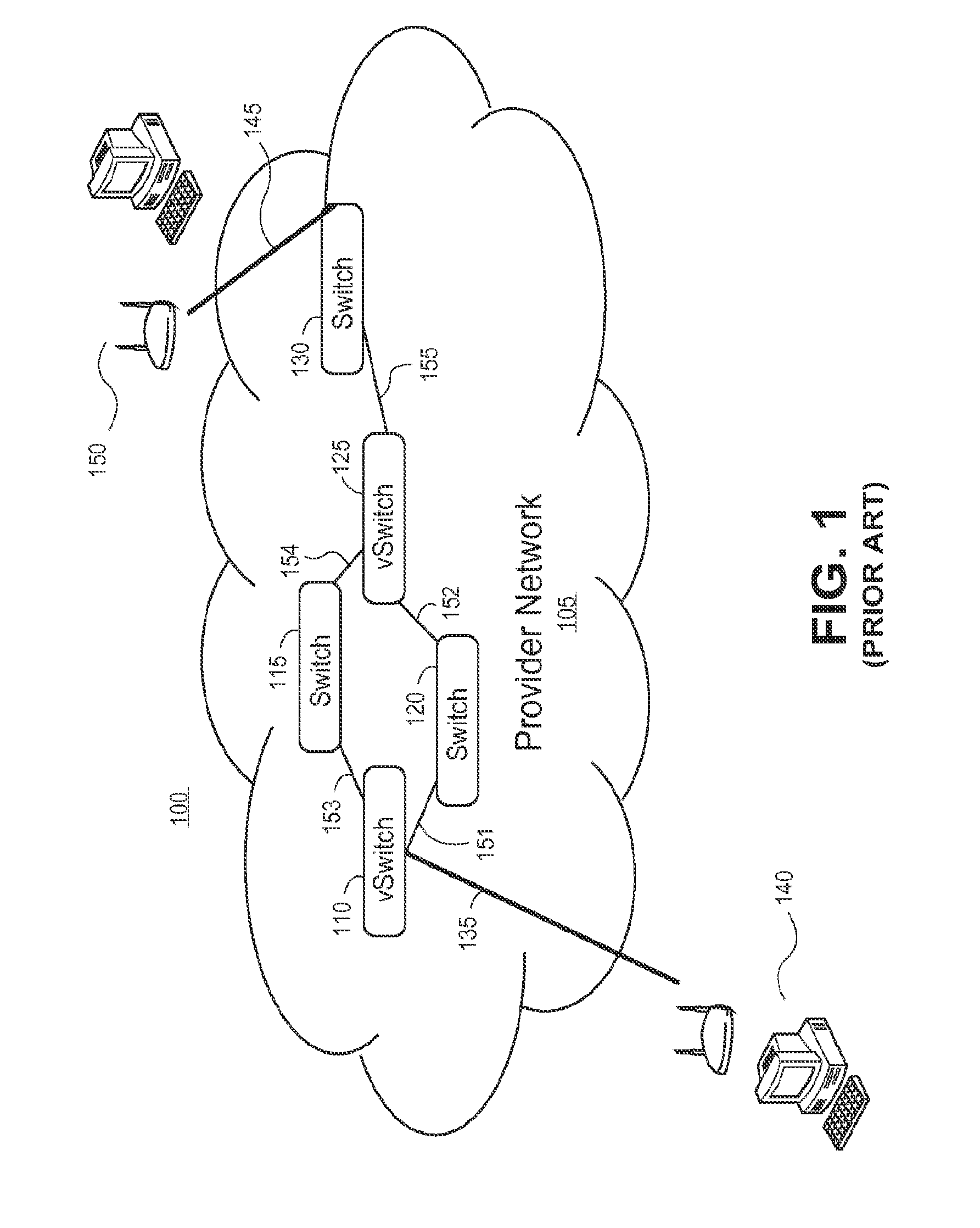 Bandwidth on demand in SDN networks