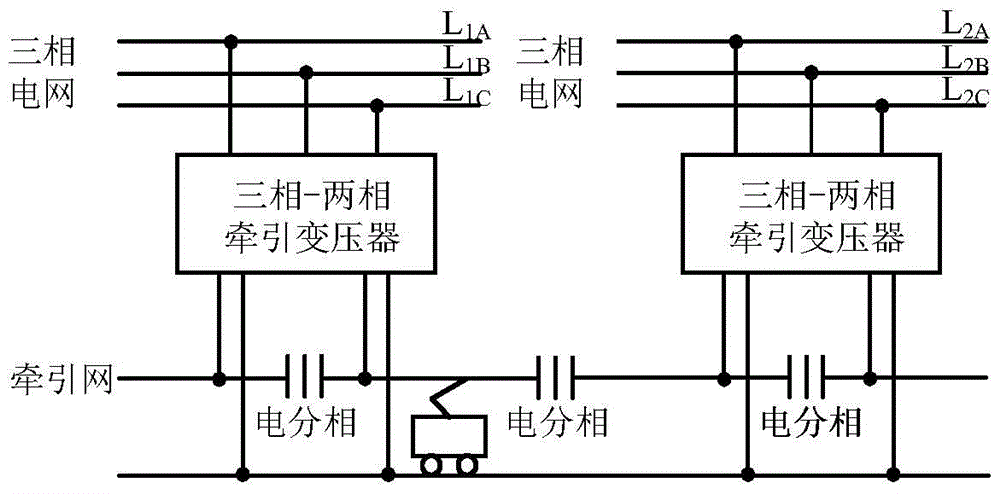 A cascaded through-type in-phase power supply system without input and output transformers