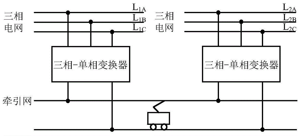 A cascaded through-type in-phase power supply system without input and output transformers