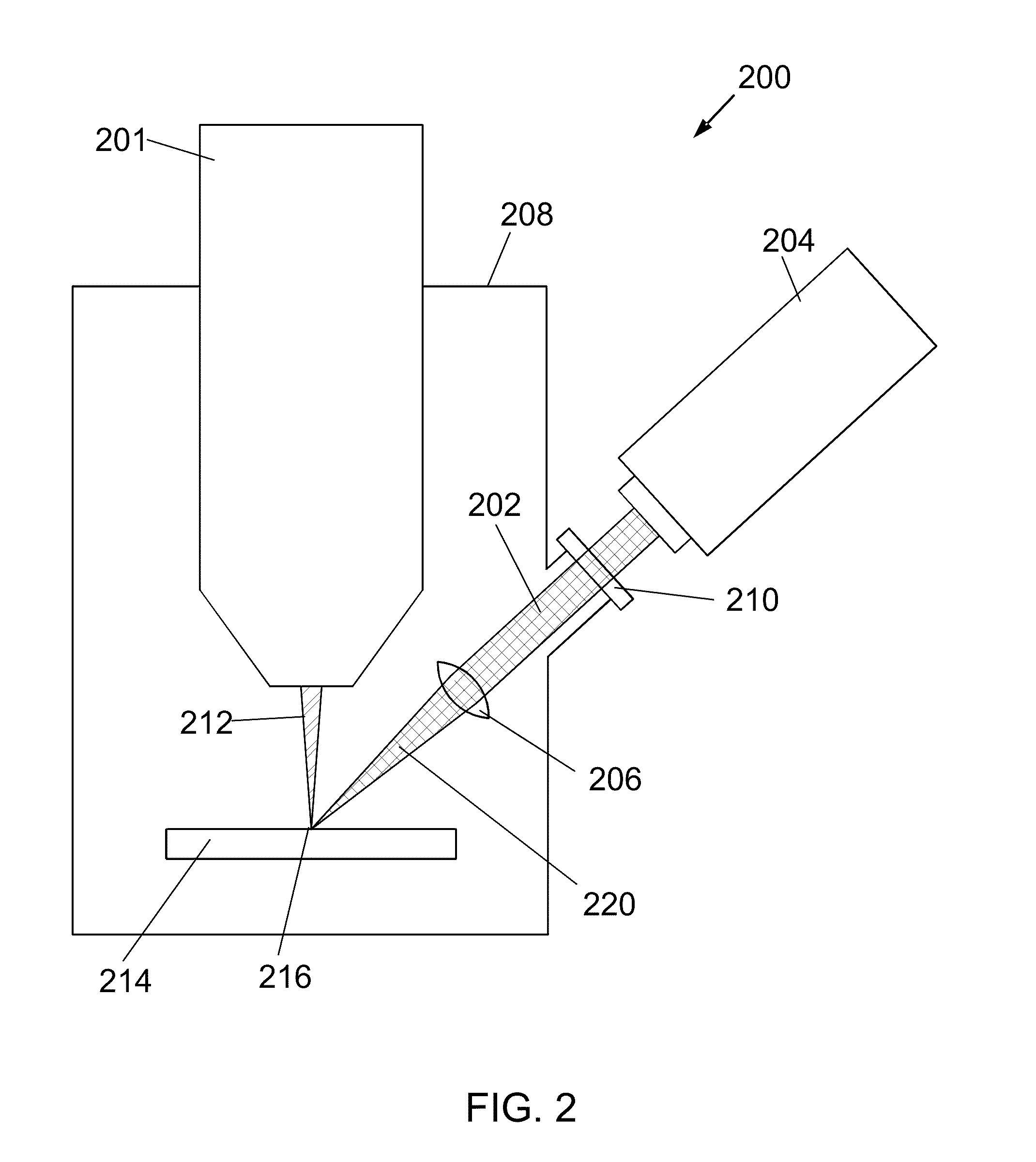 Combination Laser and Charged Particle Beam System