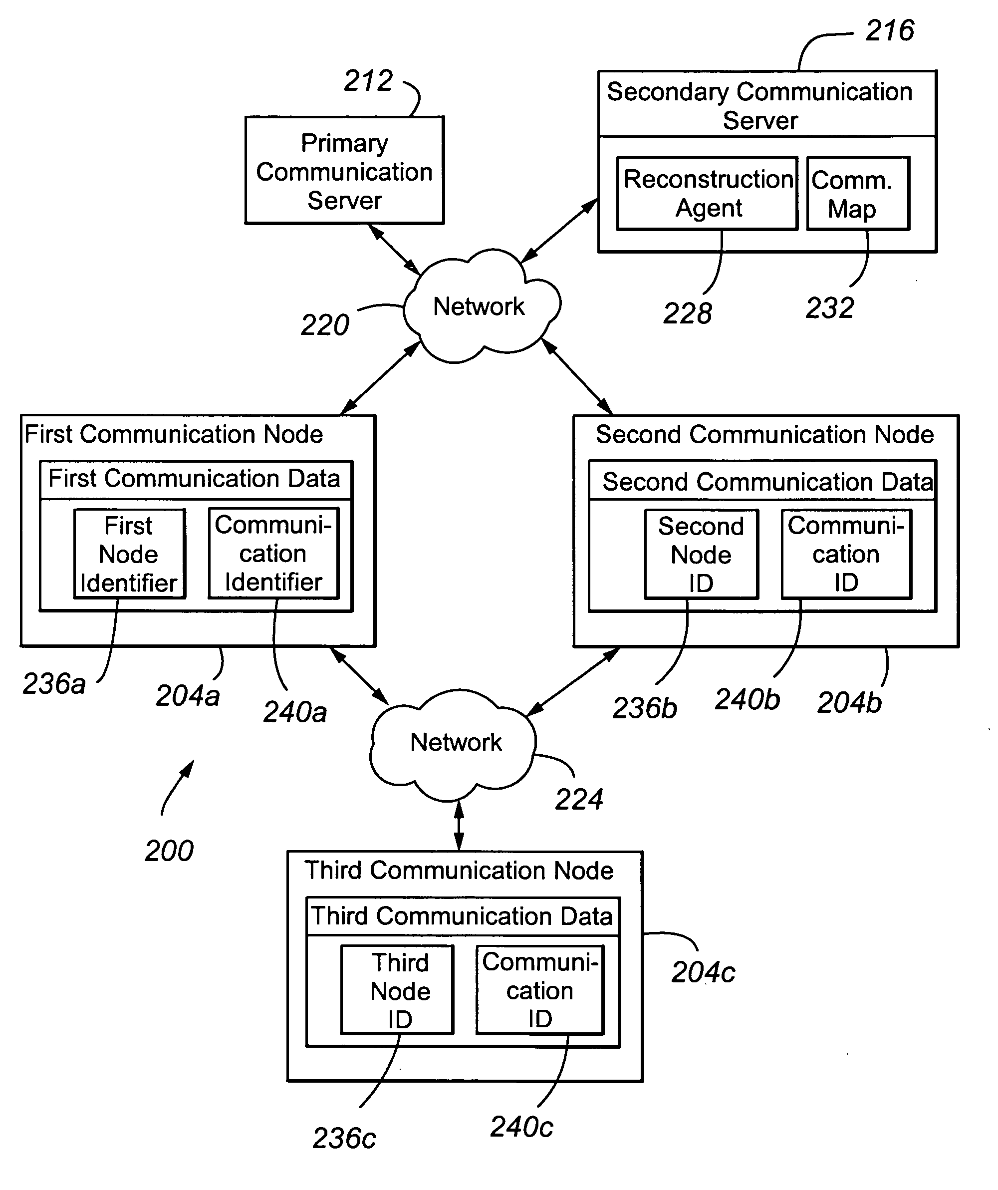 Method and apparatus for merging call components during call reconstruction