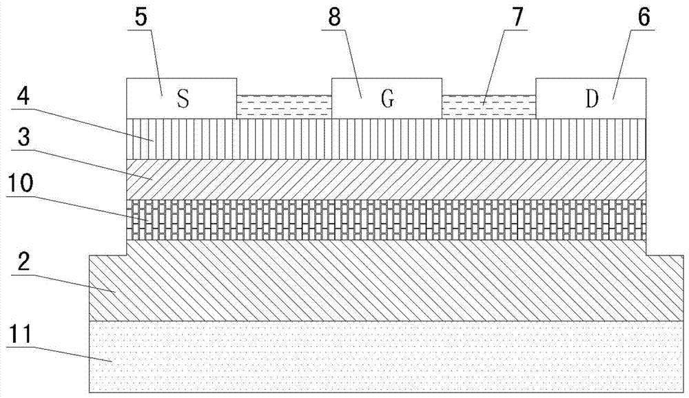 GaN power device based on ion implantation and manufacturing method thereof