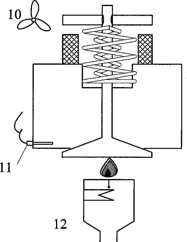 Abrasion test method of air valve and seat ring novel abrasion test system of valve and seat ring