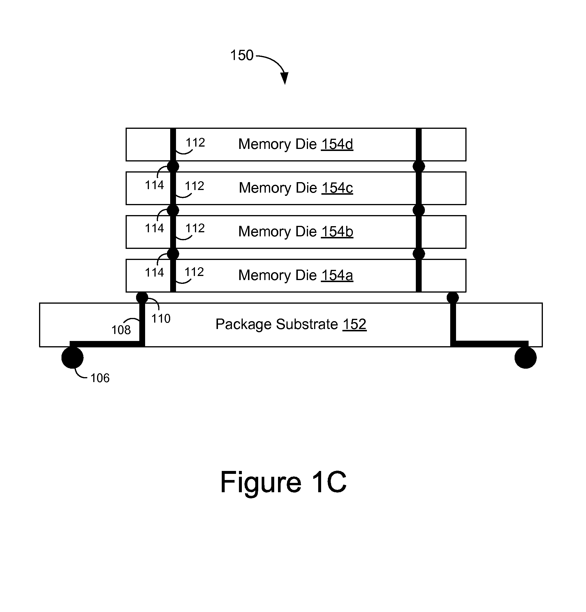 Memory bandwidth aggregation using simultaneous access of stacked semiconductor memory die