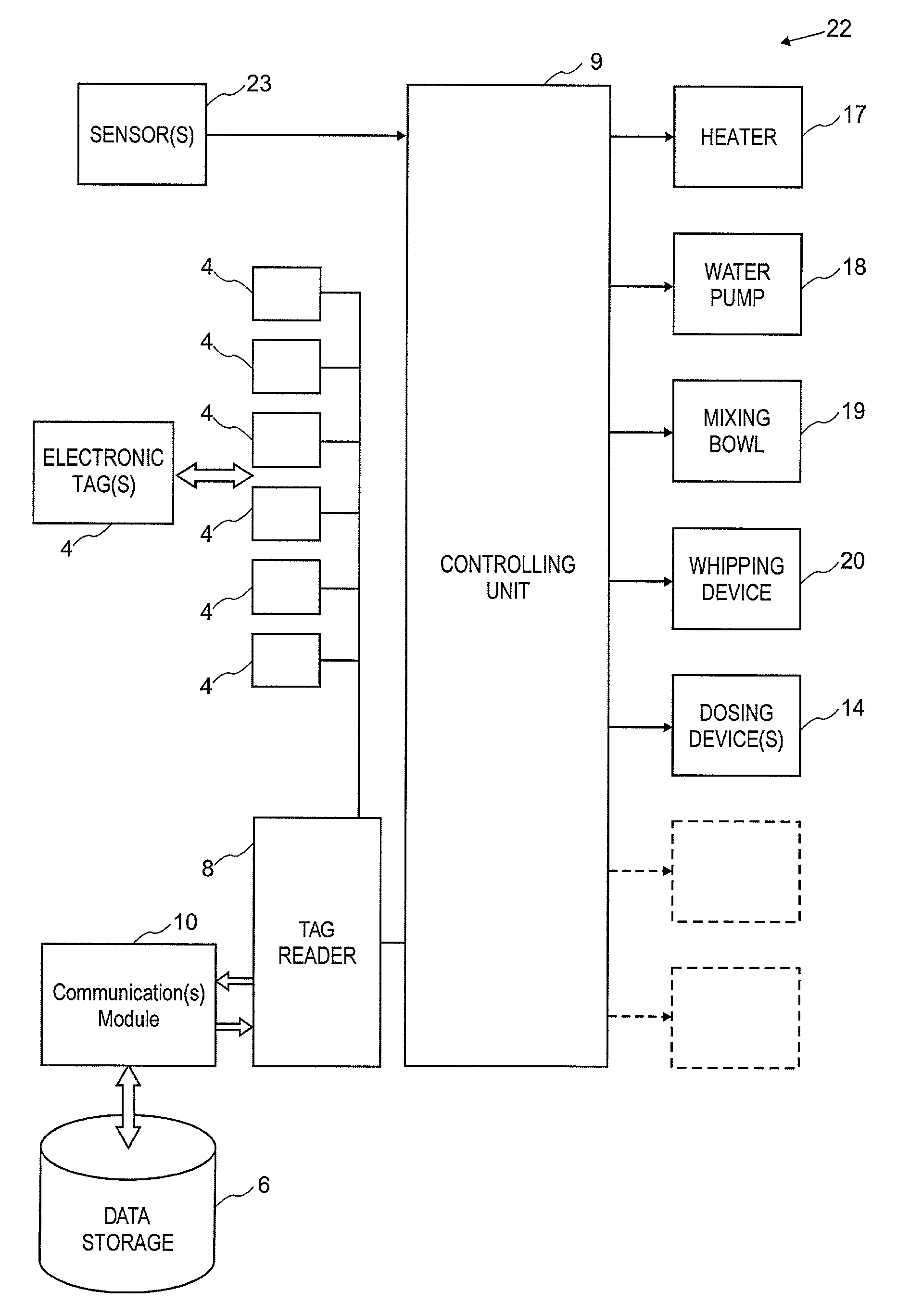 Method and system of setting and/or controlling of a food product dispensing machine using a tag-type communication device