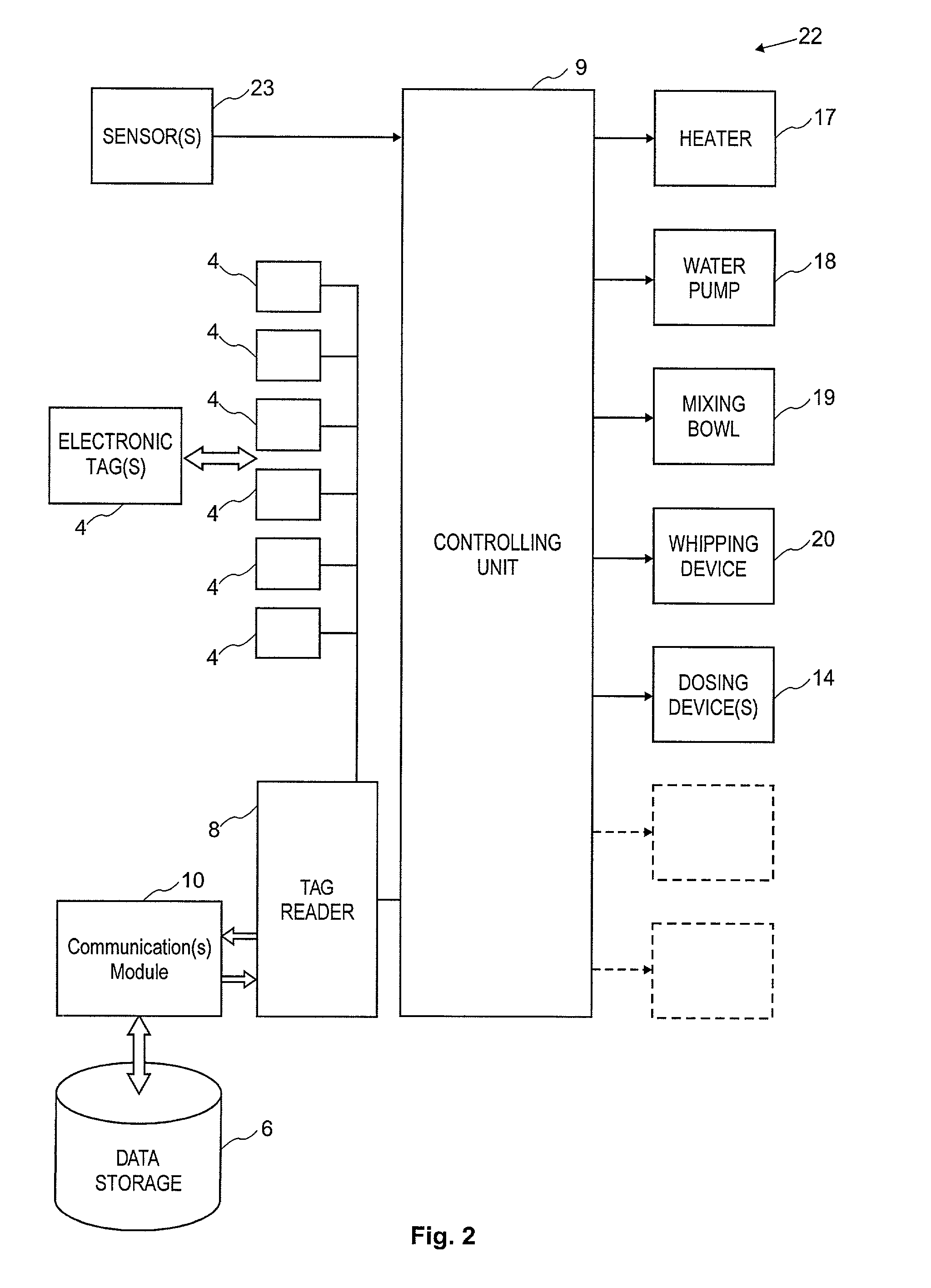 Method and system of setting and/or controlling of a food product dispensing machine using a tag-type communication device