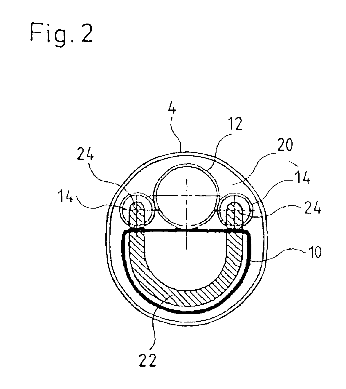 Resectoscope