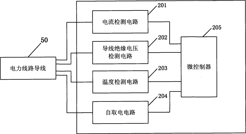 Electric power circuit fault detecting system