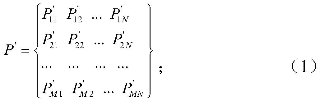 A method for predicting predicting the performance of an engine by a big data analysis model