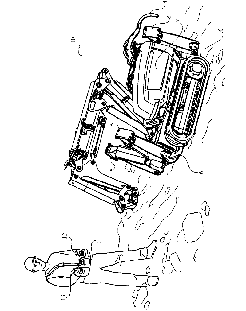 Control system for remote working machines