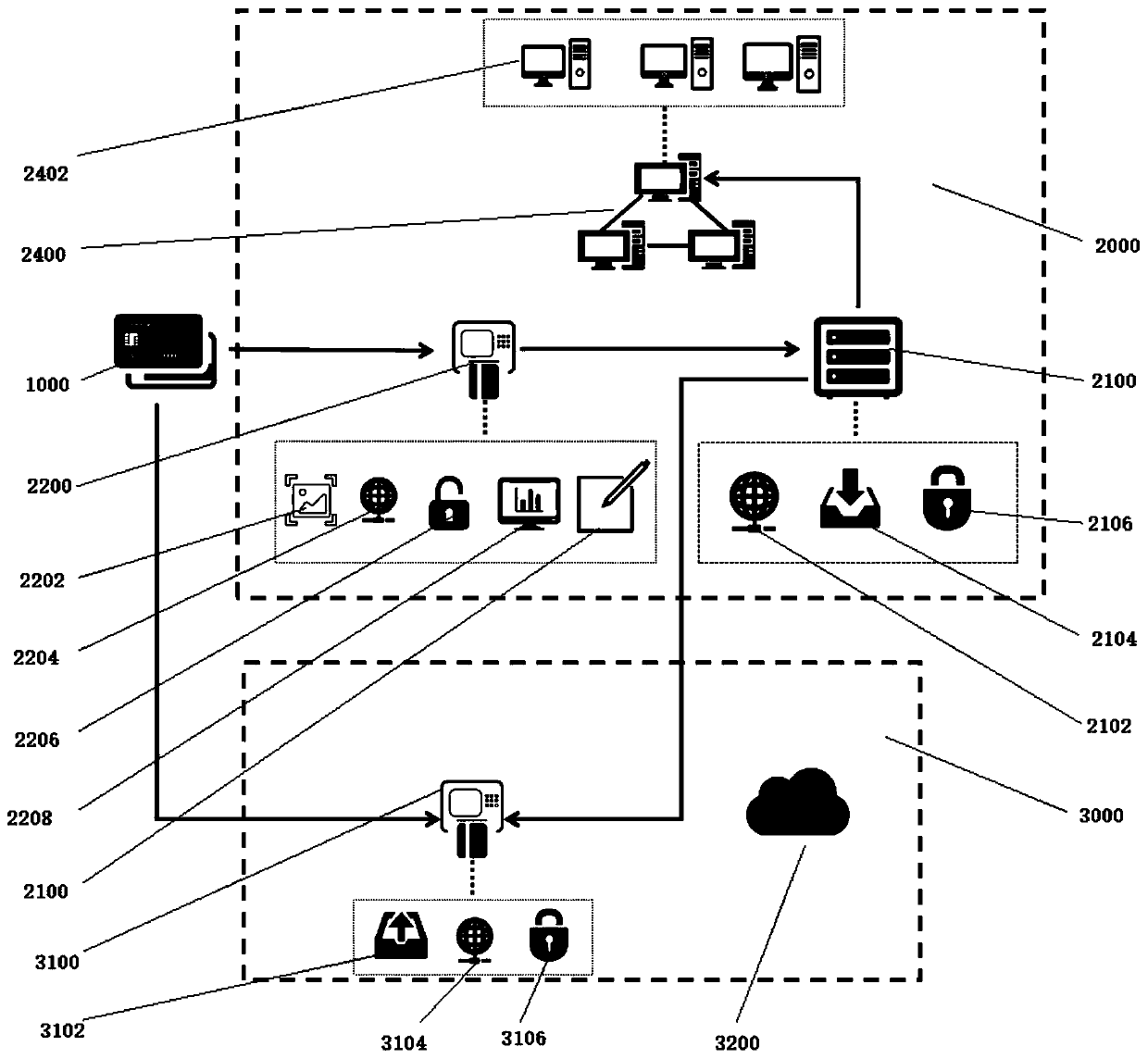 Novel medical information storage system