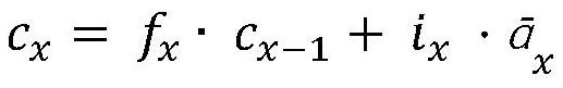 Knowledge graph link prediction method based on PtrransE model