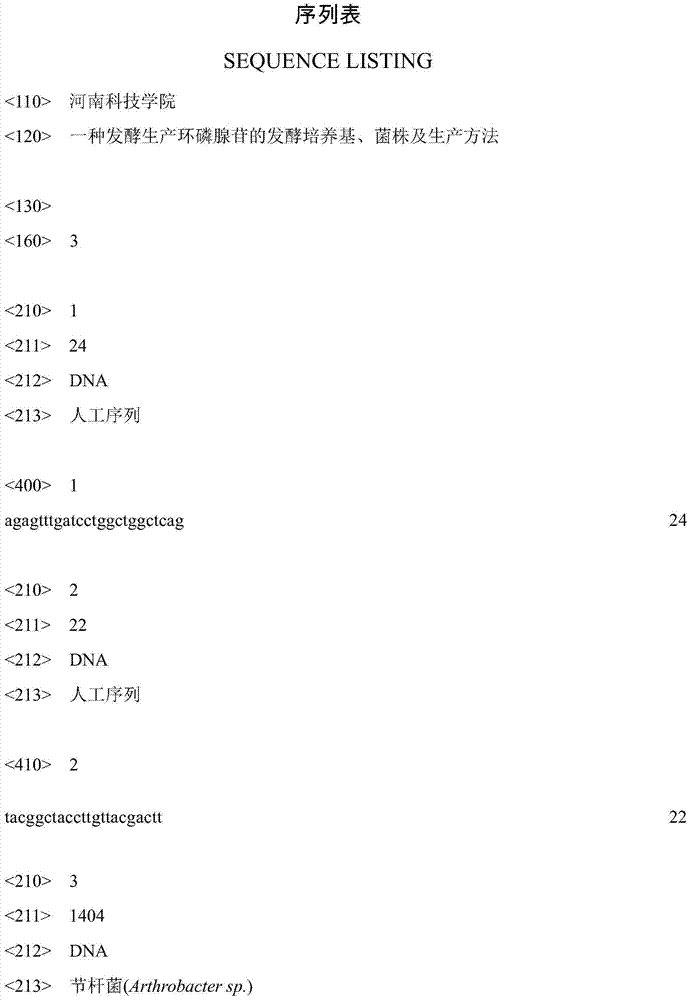 Fermentation medium, bacterial strain and production method for fermentation production of adenosine cyclophosphate