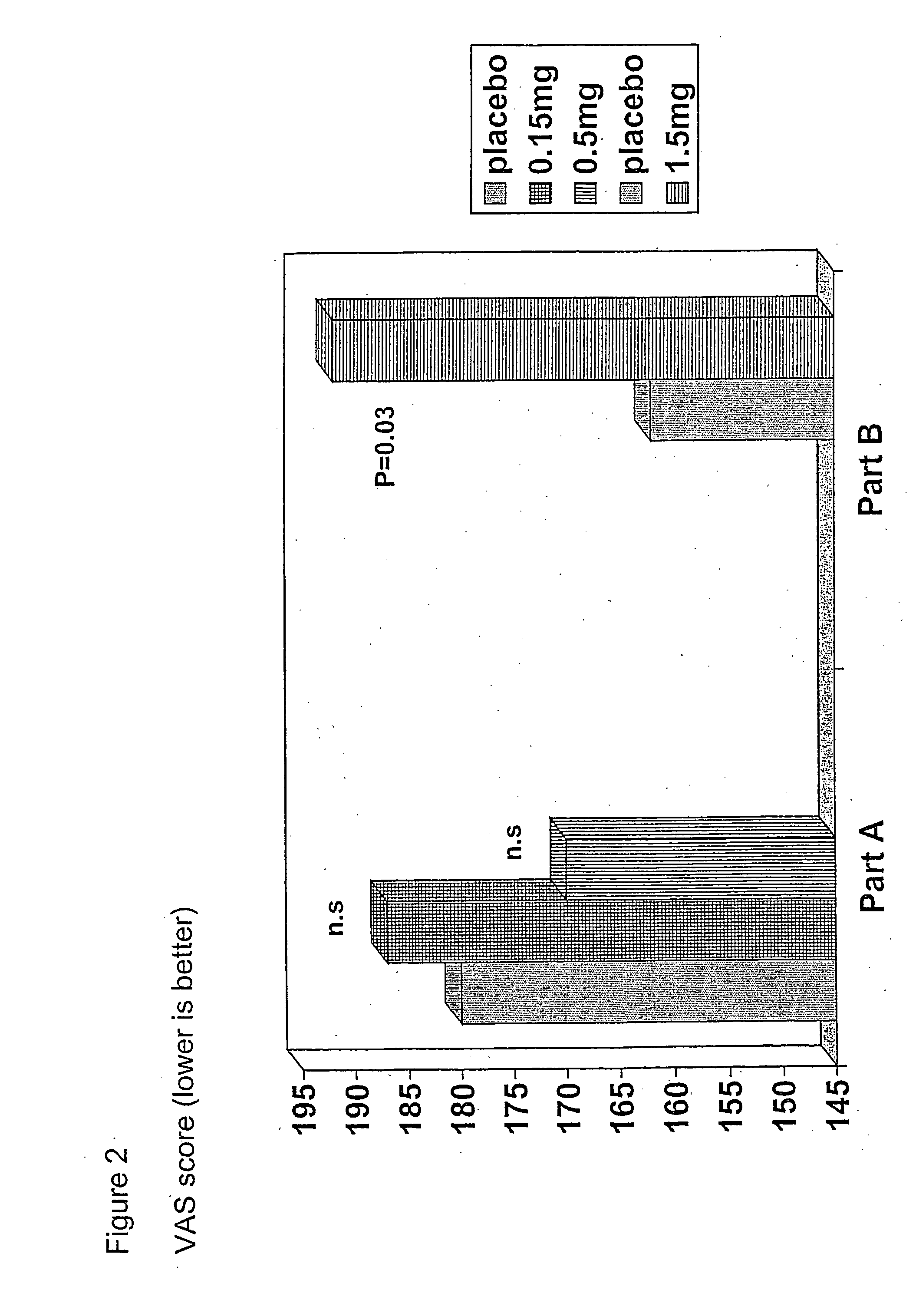 Use of compounds that are effective as selective opiate receptor modulators