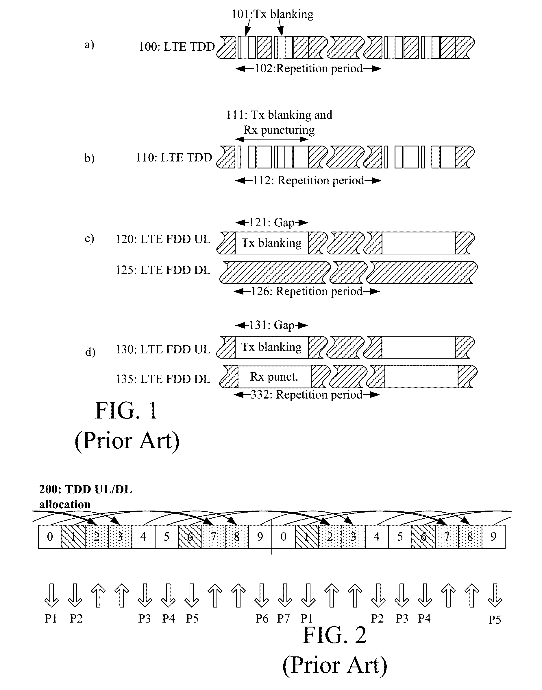 Handling of gaps in use of a radio transceiver