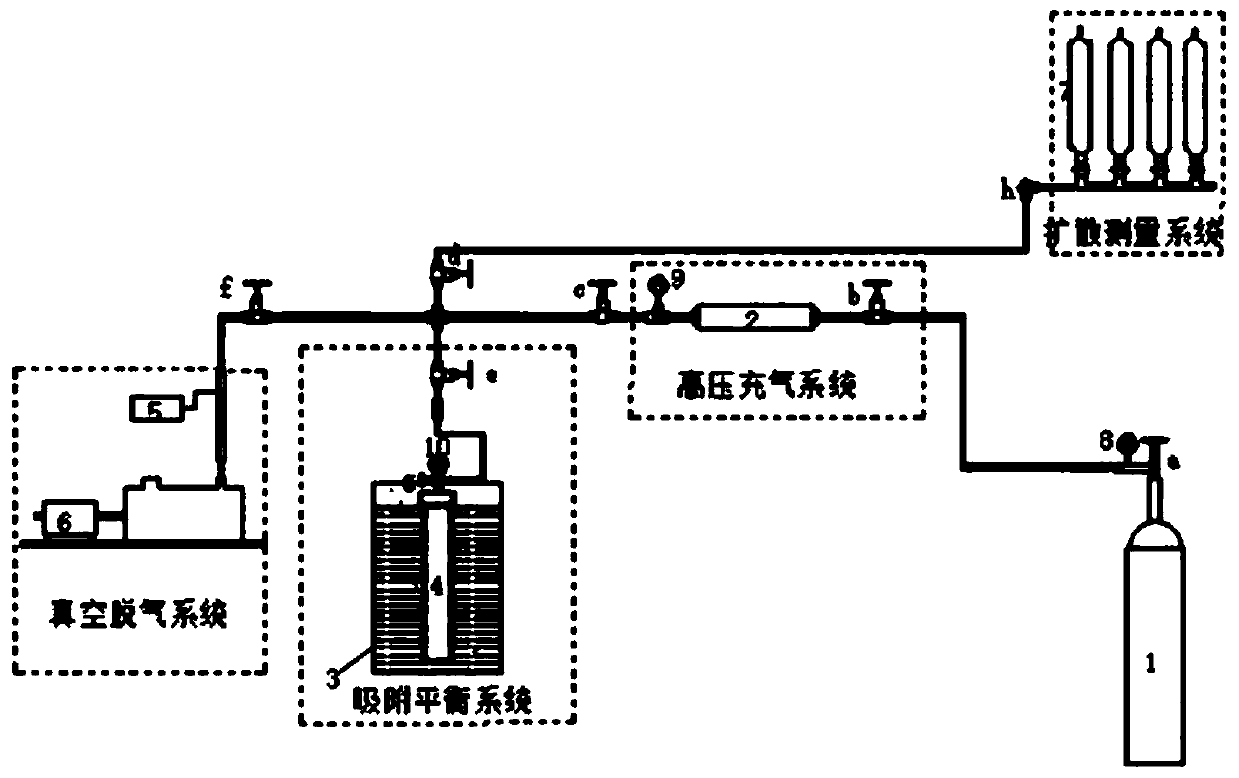 Method for quickly measuring coal seam gas content based on diffusivity curve subtraction