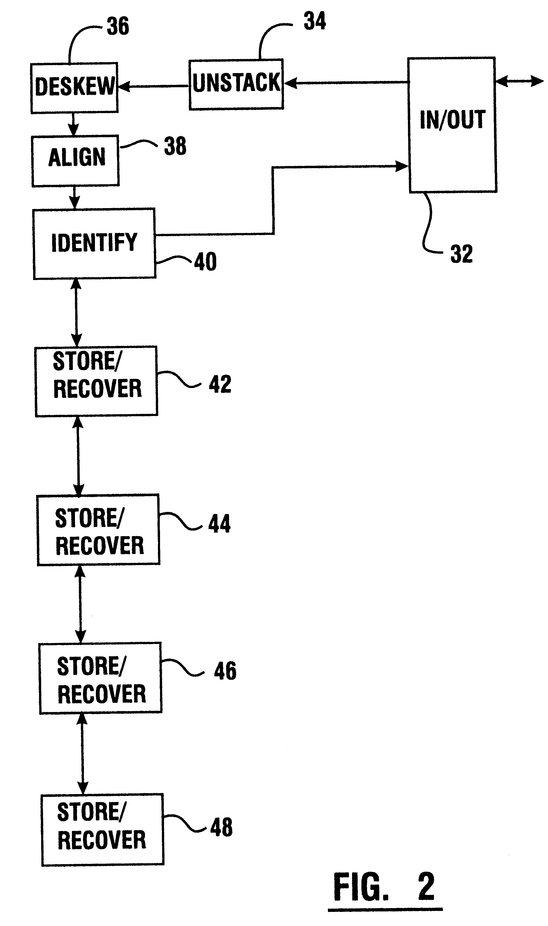 Control system for currency recycling automated banking machine