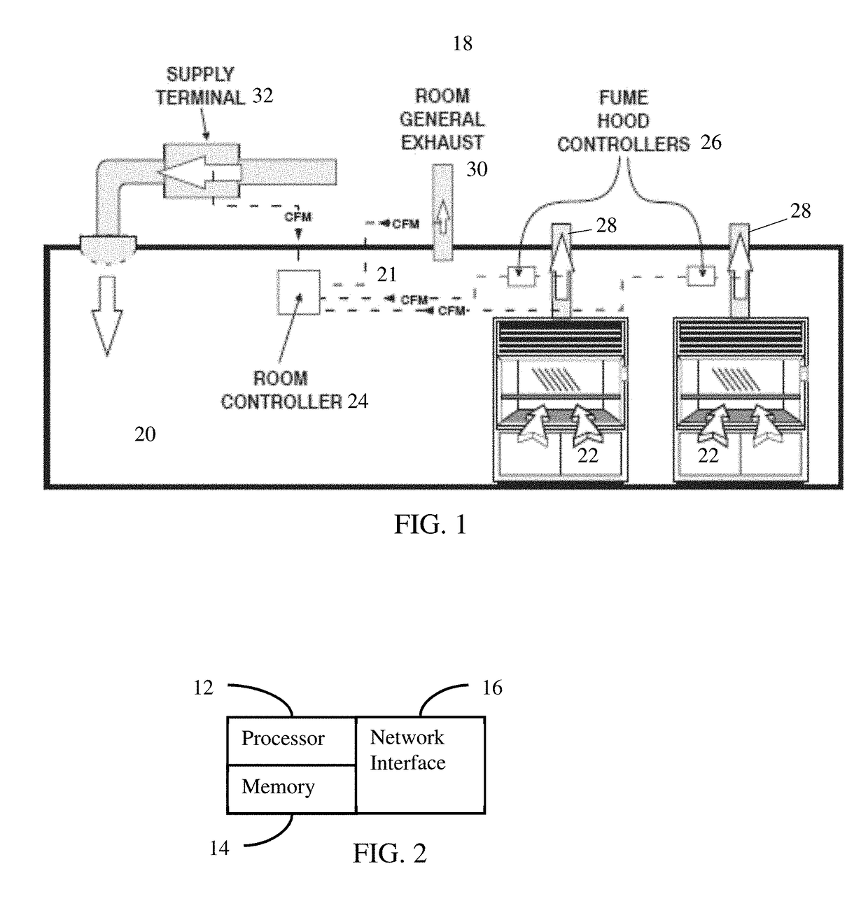 Laboratory ventilation integration