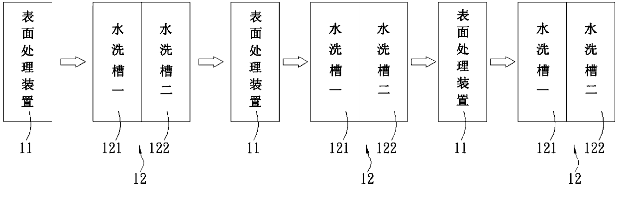 Flow dividing type filter device