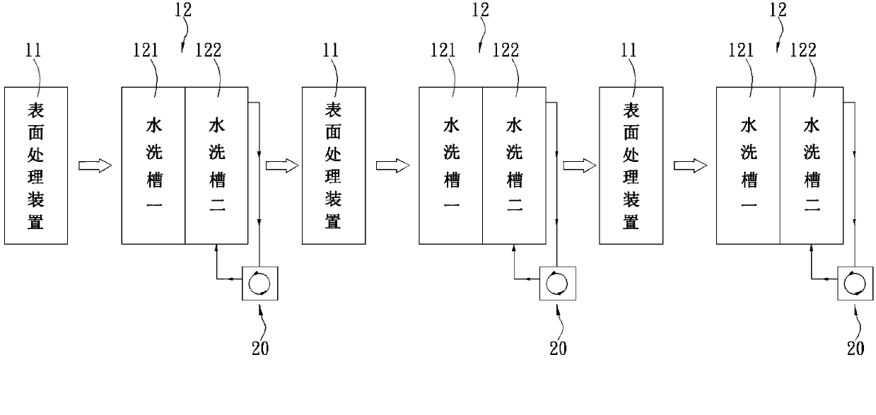 Flow dividing type filter device