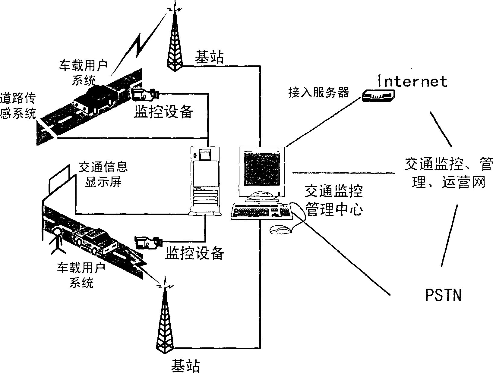 Intelligent communication system based on high-speed cellular mobile communication