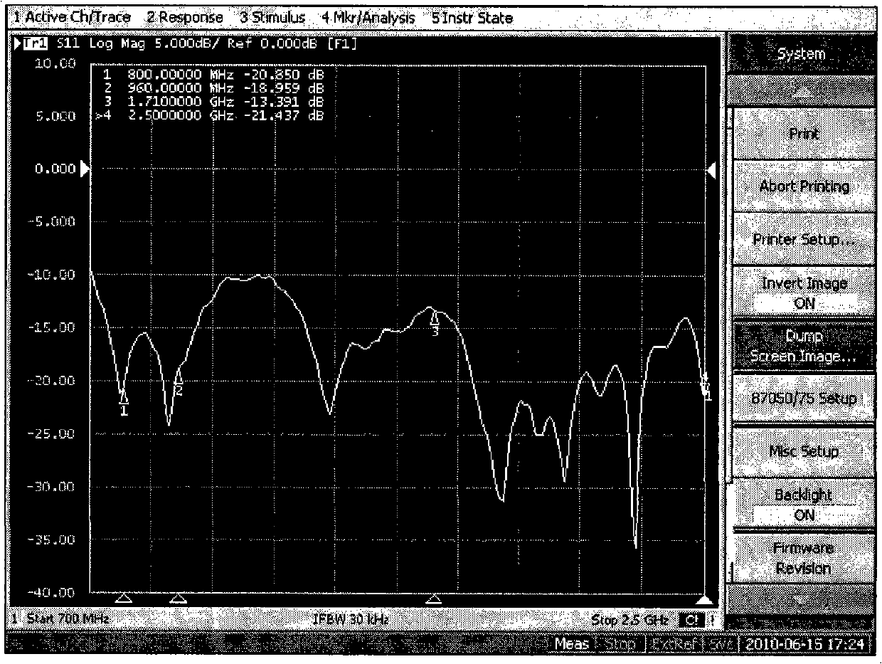 Four-branch multi-frequency cylindrical dipole antenna