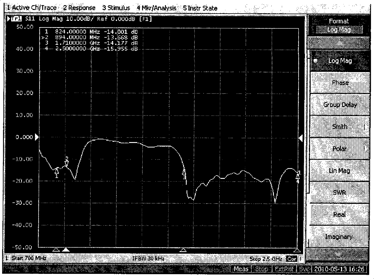 Four-branch multi-frequency cylindrical dipole antenna