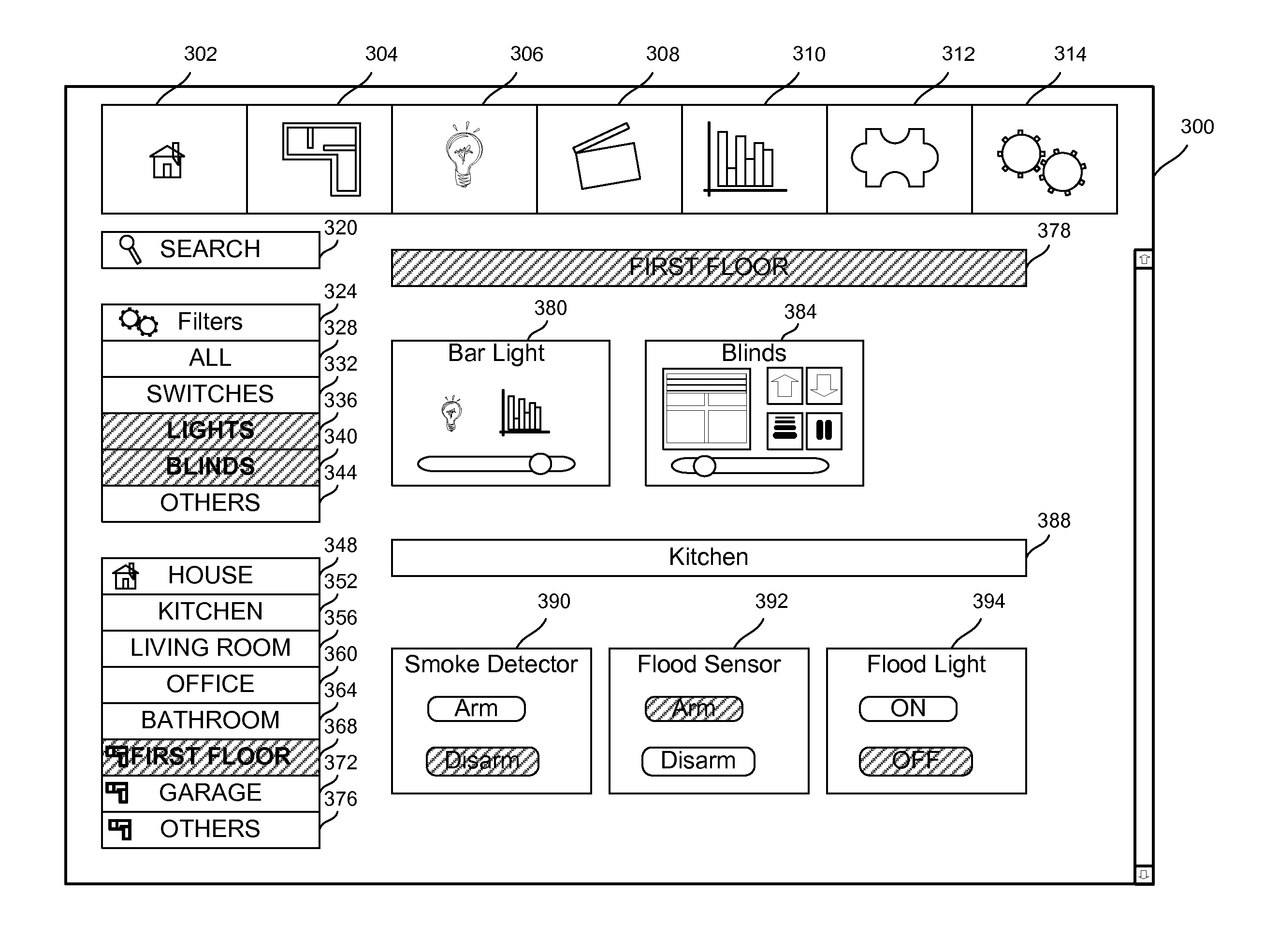 Home network manager for home automation