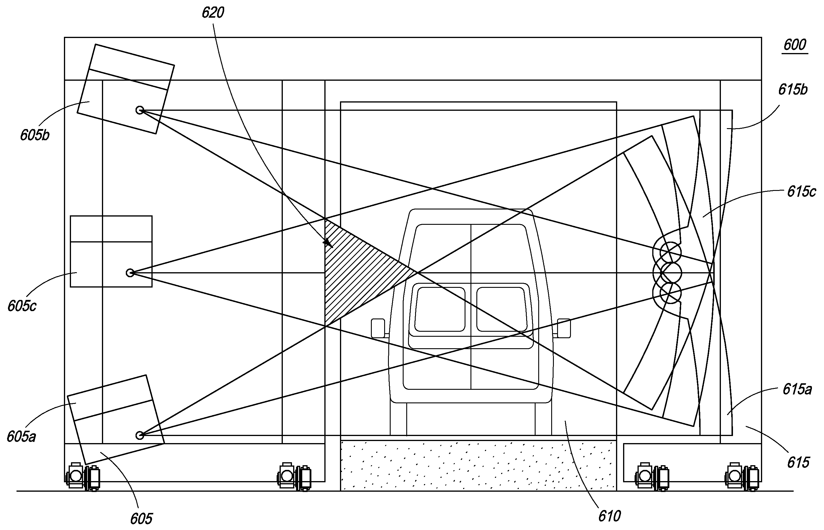 Multiple pass cargo inspection system