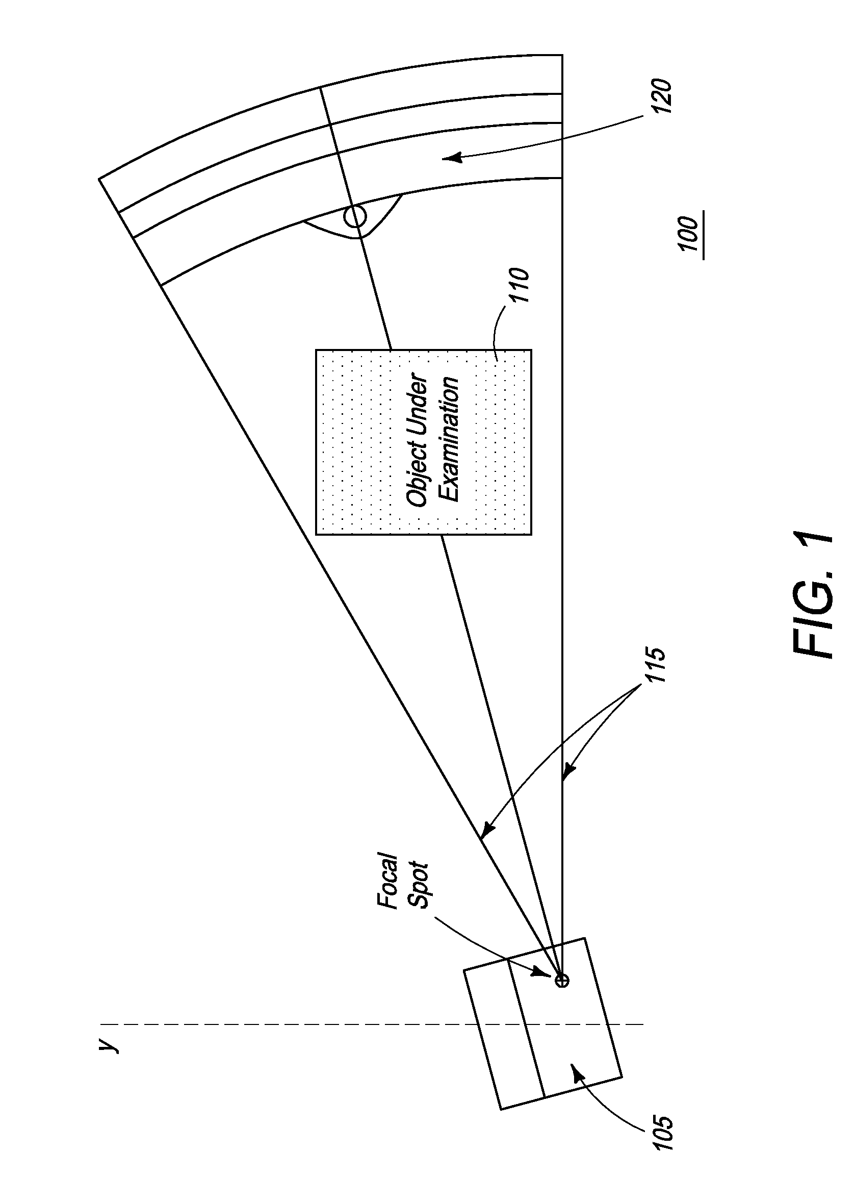 Multiple pass cargo inspection system