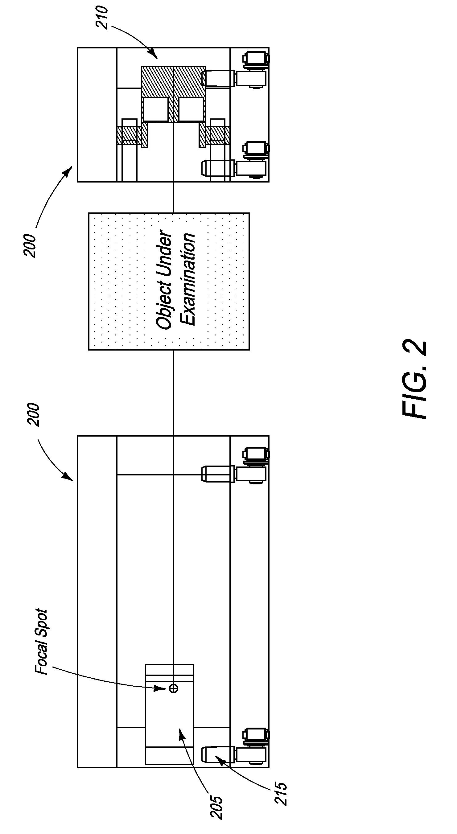 Multiple pass cargo inspection system