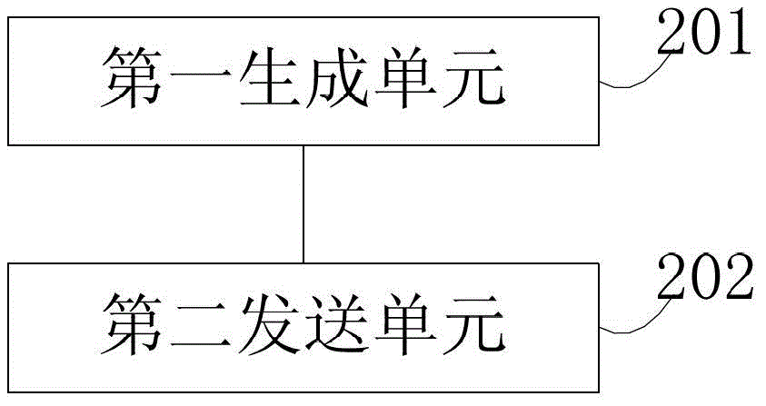 Backup device, instrument device and automobile