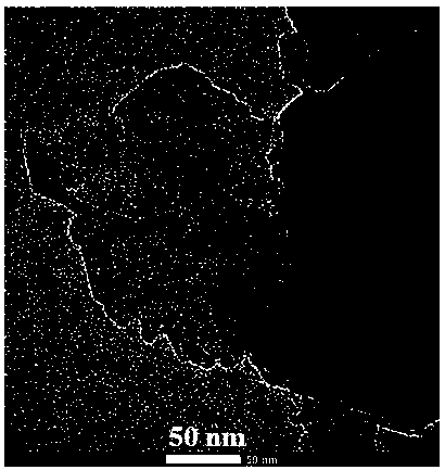 Preparation method of antistatic hard polyvinyl chloride material