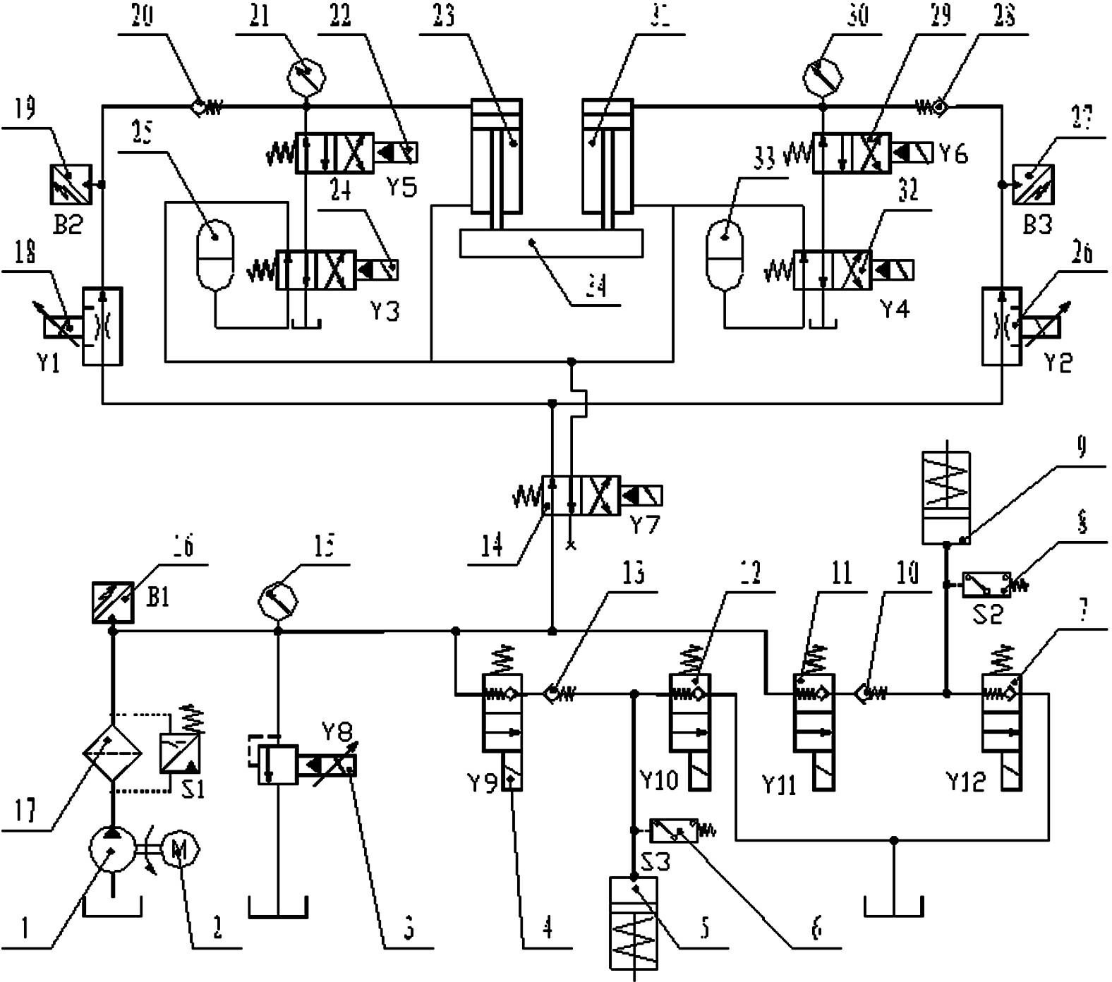 Novel three-point type bending machine hydraulic system with quick energy conservation