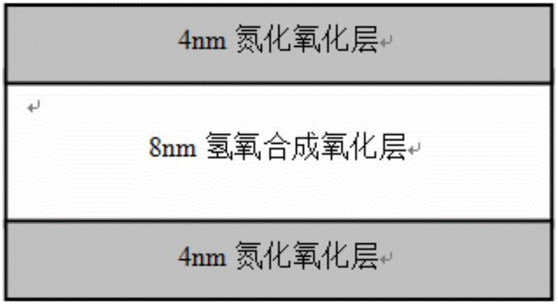 Method for improving radiation resistance capability of VDMOS device