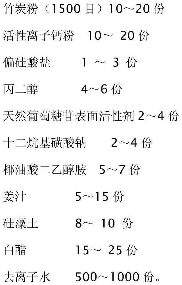 Fruit surface cleaning agent and preparation method thereof