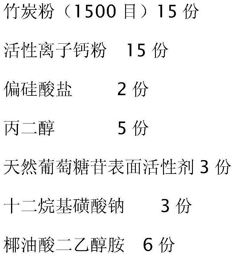 Fruit surface cleaning agent and preparation method thereof