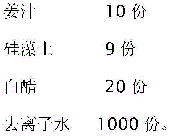 Fruit surface cleaning agent and preparation method thereof