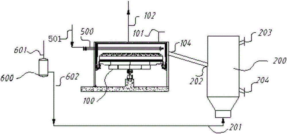 System and method for preparing active carbon by biomass