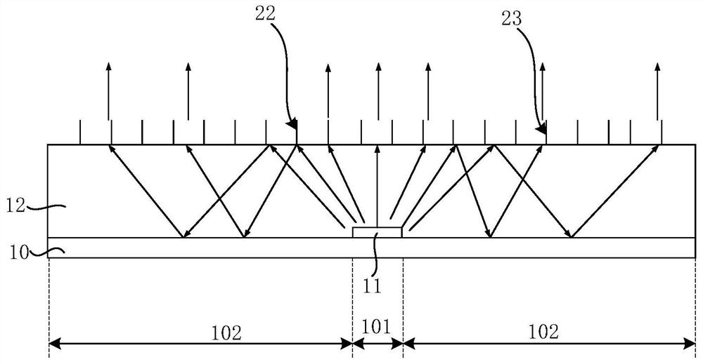 Backlight module and display device