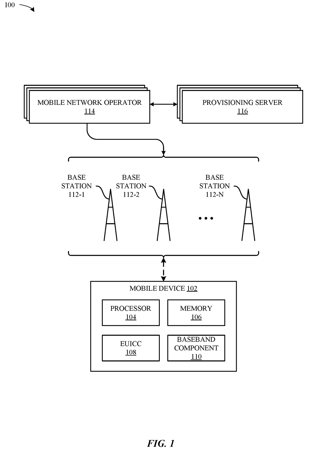 Apparatus and methods for electronic subscriber identity module (ESIM) installation notification