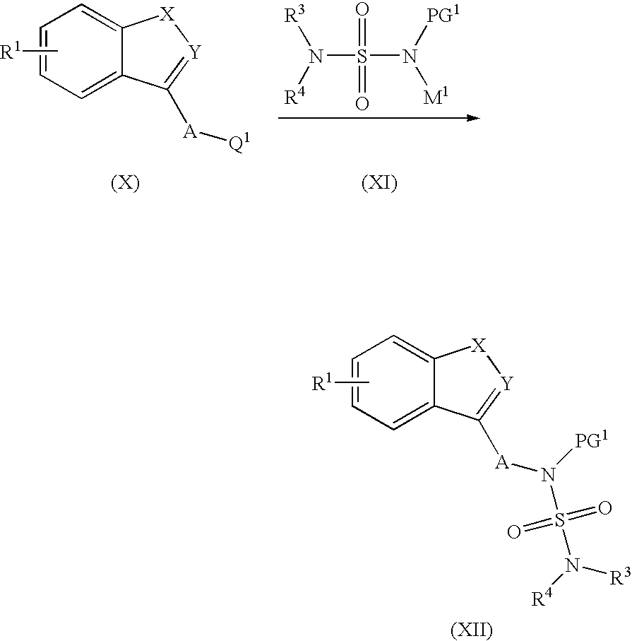 Process for the preparation of sulfamide derivatives