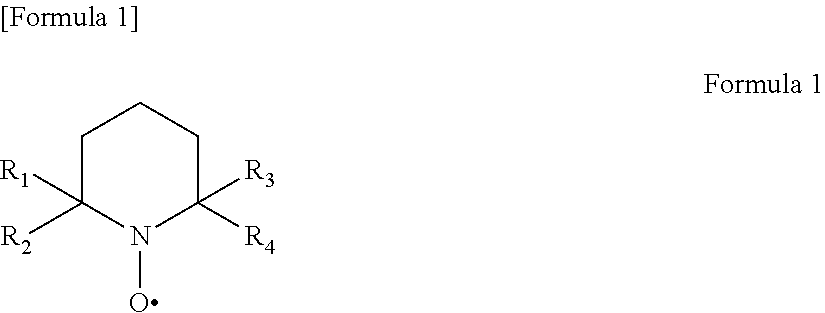 Method for producing cellulose nanofibers