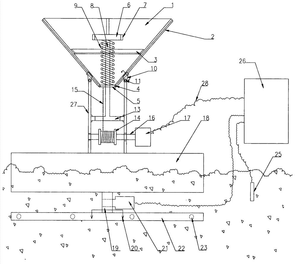 Water saving automatic irrigation device